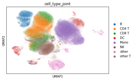 ../../_images/9b9bd721eb3494ffe24174a5772abe9efaea9447ff2659ffd16b1483a85bedd2.png